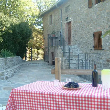 Il Casale Di Rolando *